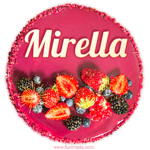 Buon compleanno Mirella – GIF di buon compleanno n. 11